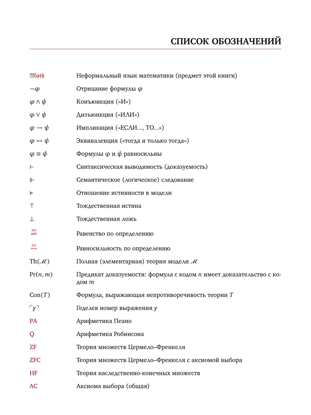 Список обозначений: Math, отрицание, выводимость, ZFC